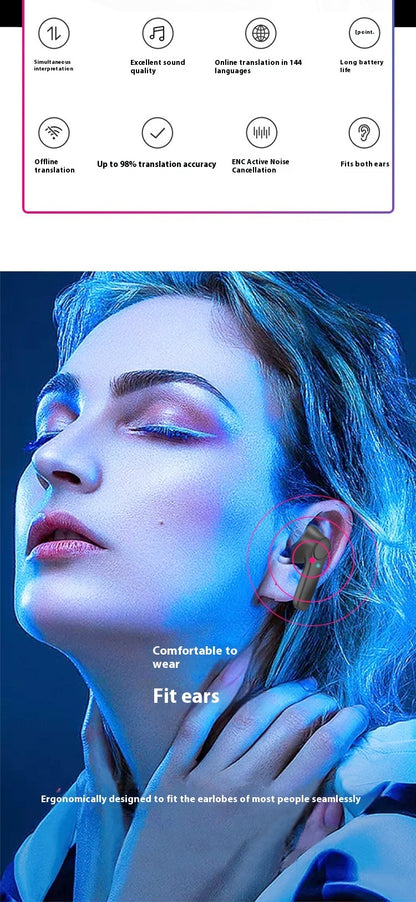 Wireless Bluetooth Translator Headphones