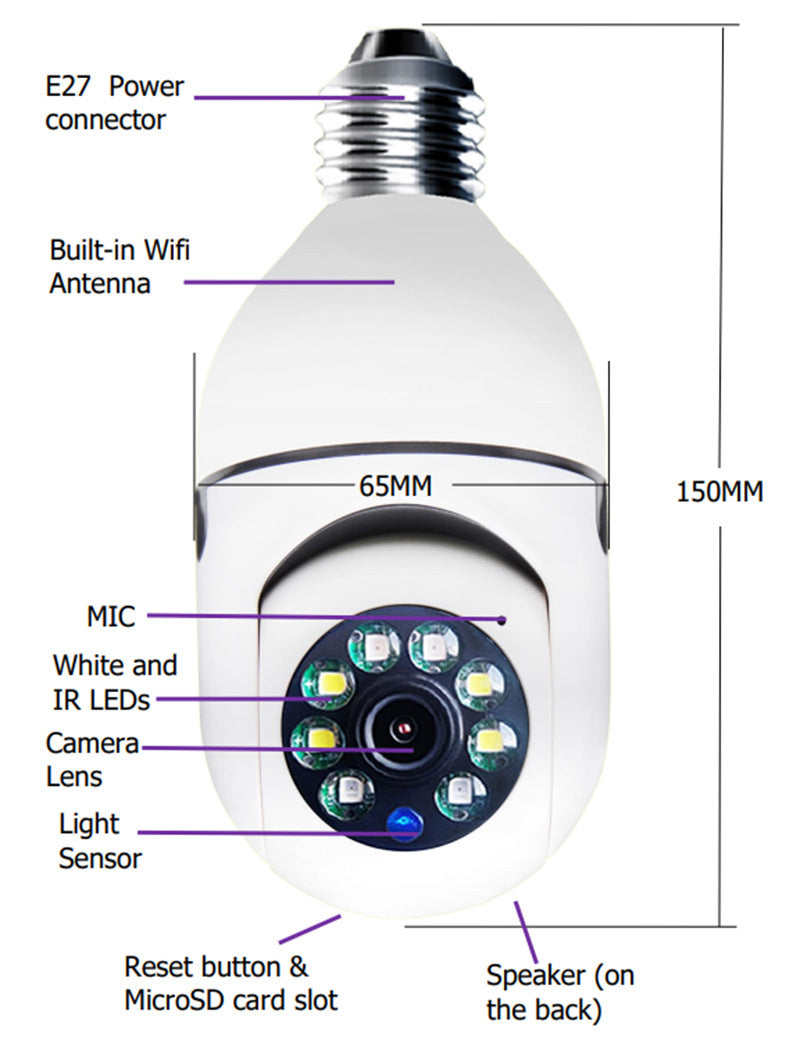 1080P Bulb 4X Zoom Camera E27 Home 5GWiFi Alarm Monitor
