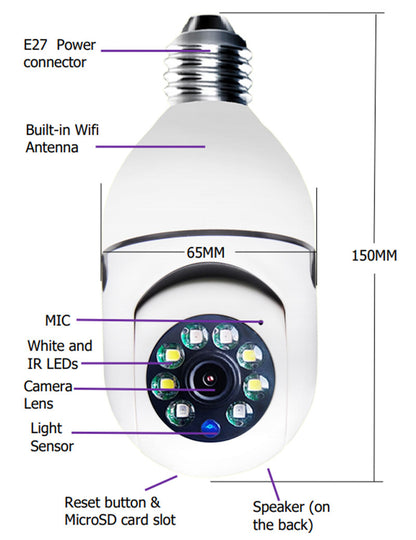 1080P Bulb 4X Zoom Camera E27 Home 5GWiFi Alarm Monitor